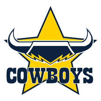 Zenadth Kes Rugby League - Cowboys 2020 Indigenous Jersey Design  Competition: Cowboys Football Club are inviting all Aboriginal and Torres  Strait Islander artists to submit artwork for North Queensland Toyota  Cowboys 2020