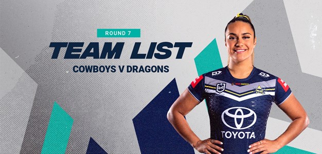 Cowboys NRLW team list: Round 7 v Dragons