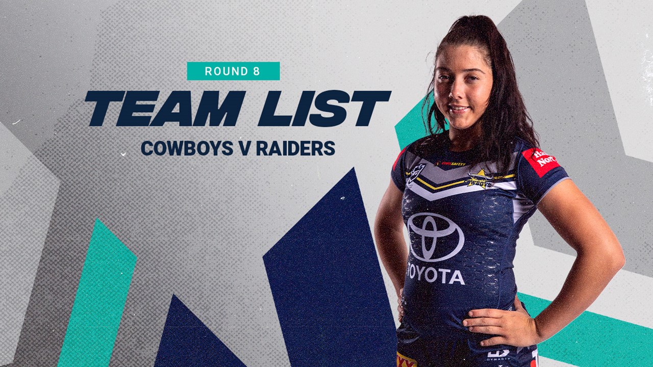 Cowboys NRLW team list: Round 8 v Raiders