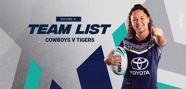 Cowboys NRLW team list: Round 4 v Tigers