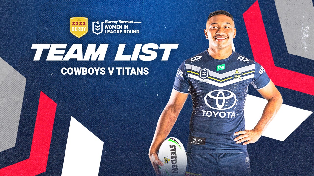 NRL team lists: Every side's confirmed lineup for Round 12