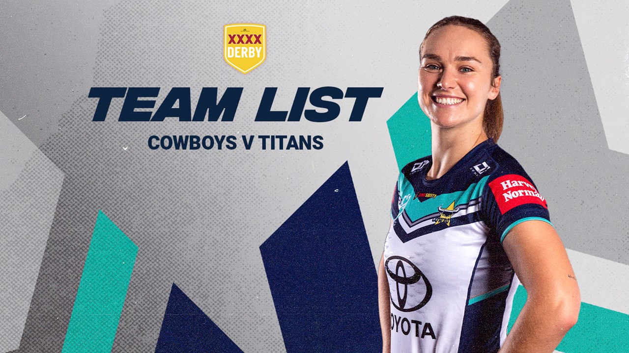 NRL 2022: Titans, 2022 Squad List