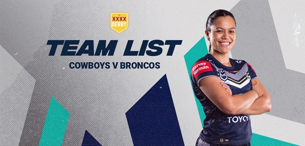 North Queensland Cowboys vs Brisbane Broncos, NRL ROUND 23