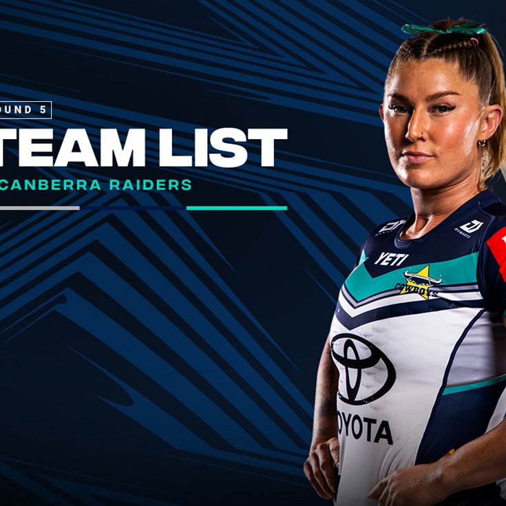 Cowboys NRLW team list: Round 5 v Raiders